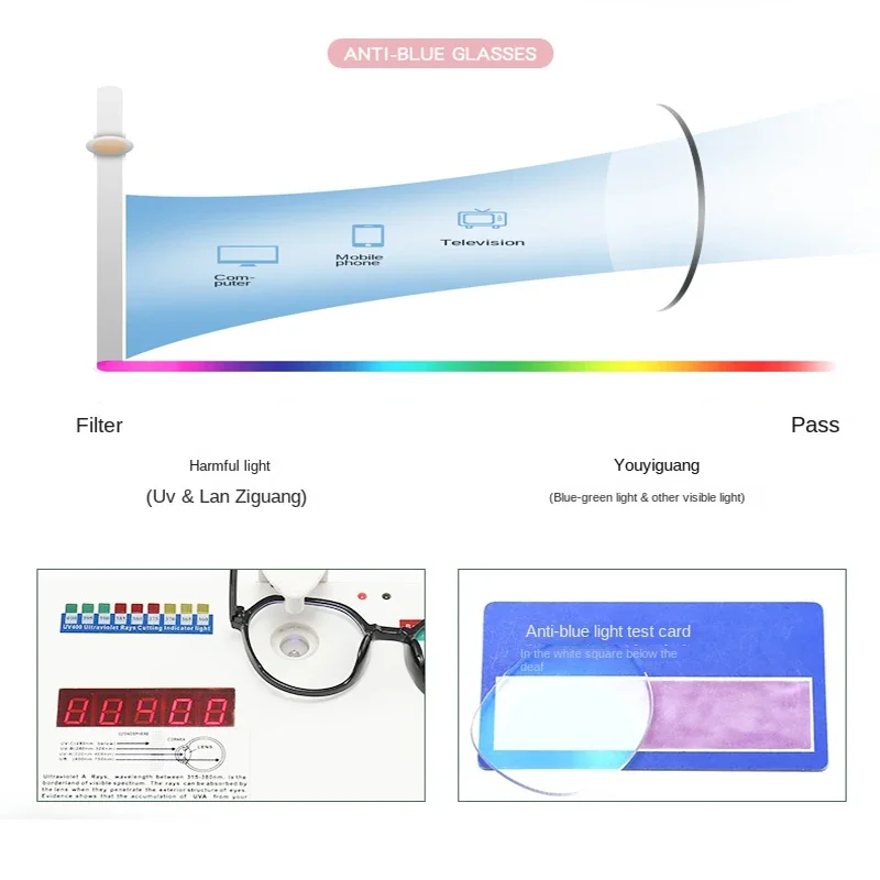 Blue Light Blocking Glasses fo - Photography Lighting Game ulasan dan harga