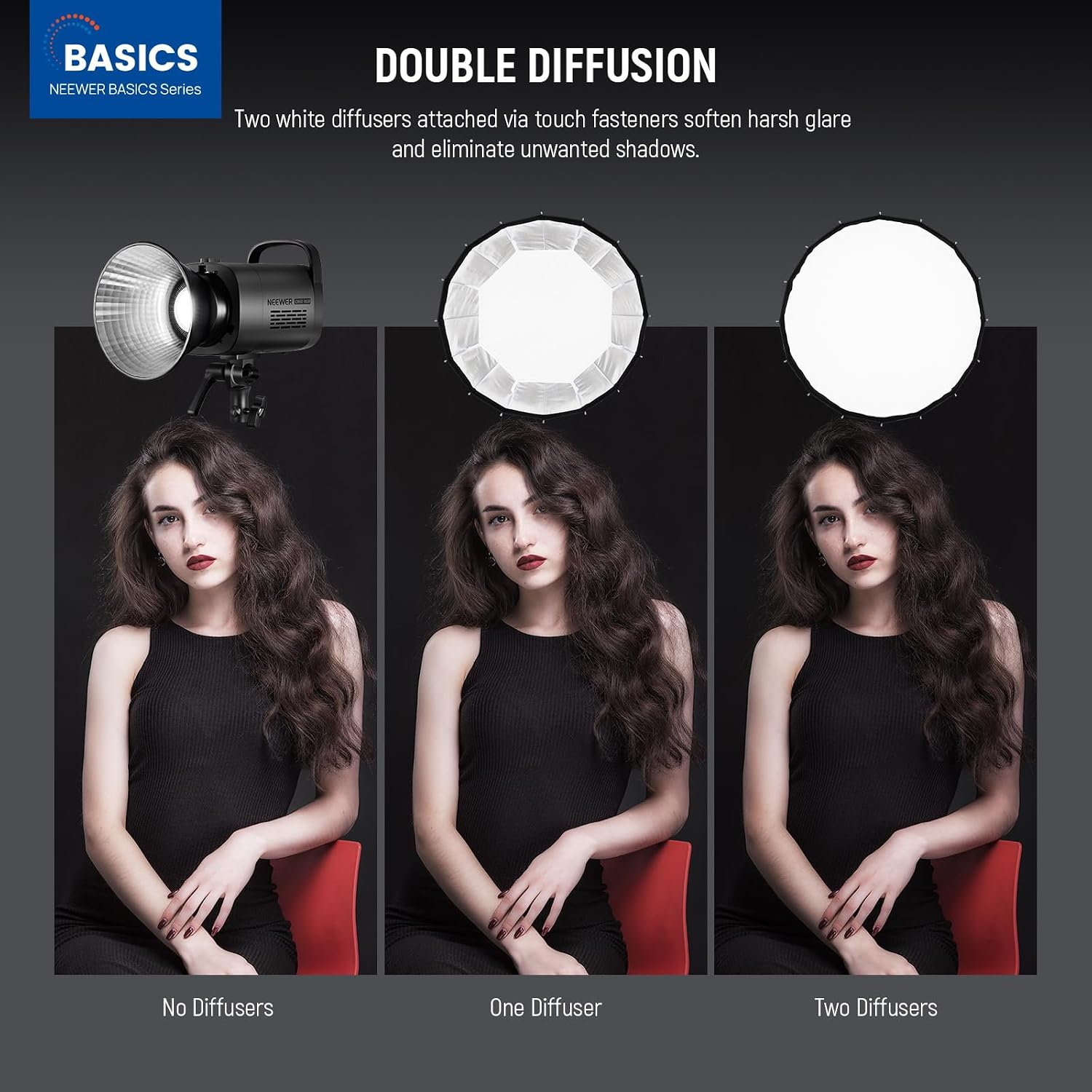 Parabolic Softbox with Bowens  - Photography Umbrella Lighting Kit ulasan dan harga