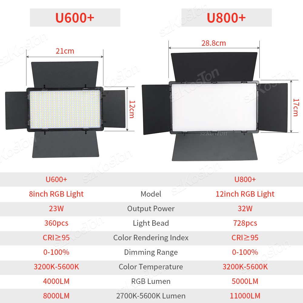 RGB Photography Video LED Fill - Photography Umbrella Lighting Kit ulasan dan harga